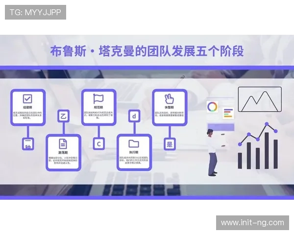 项目制敏捷团队流行 灵活响应大型赛事制作需求