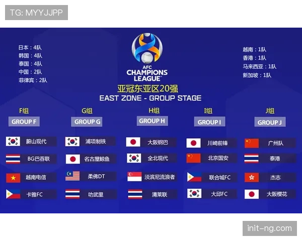 【2026年4月中超联赛·赛前·报道亚冠晋级球队调整中超赛程，四月下旬部分联赛场次延期举行